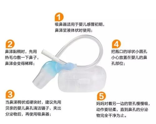 昆明妈妈的血泪教训 盘点那些鸡肋婴儿用品，吸鼻器为何首当其冲